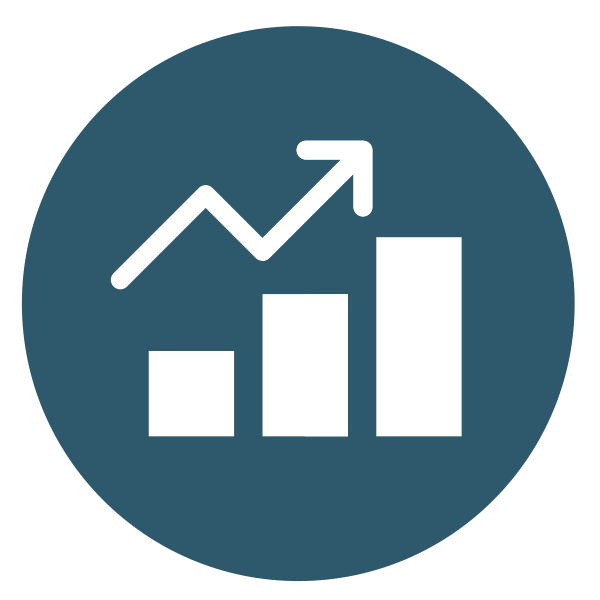 Growth Statistics for IDG